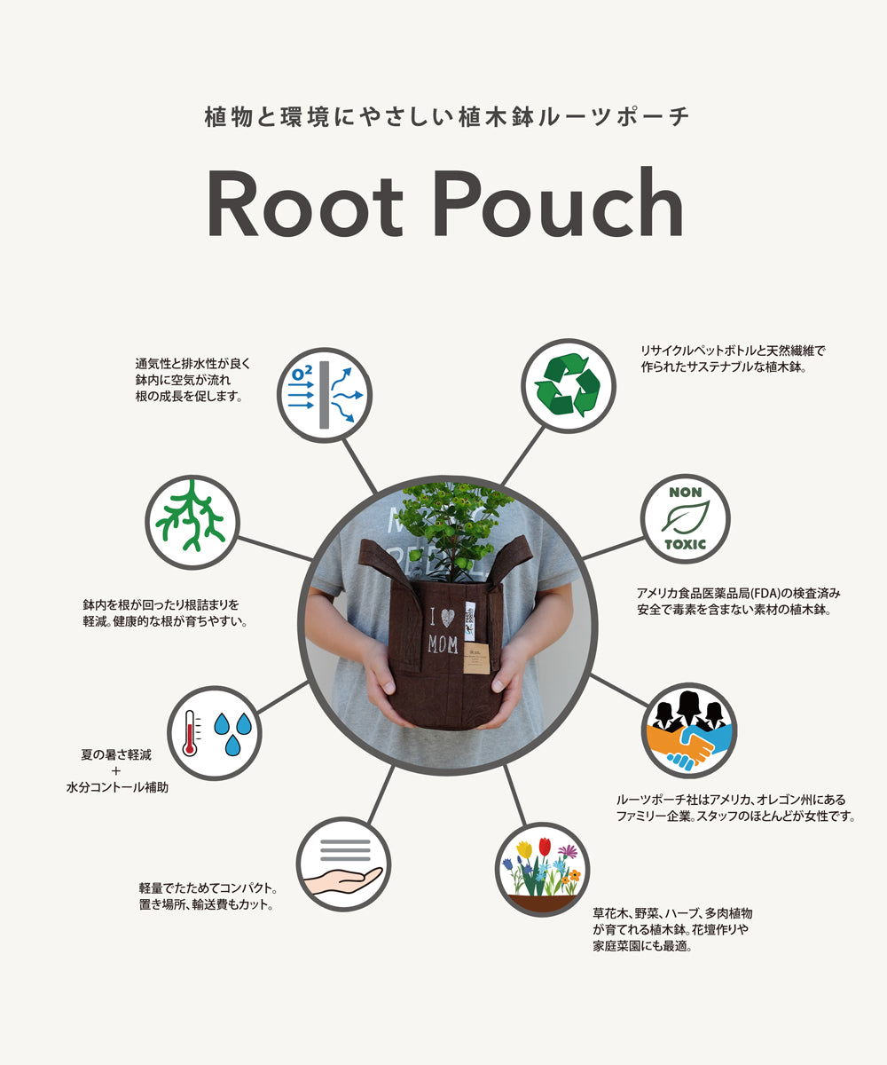 Root Pouch Black+Trowel